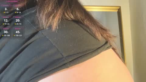 Madison Rogers online show from 22, 2, 2026