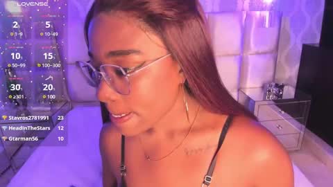 malaaiikaa online show from 18, 12, 2024