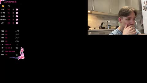 Snapshot of malcolm_yang chatting on 23, 1, 2025 Tom and Mark 3 online show from 23, 1, 2025