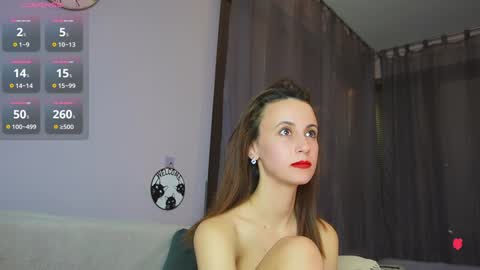 Snapshot of maliceeee chatting on 14, 1, 2025 Arya online show from 14, 1, 2025