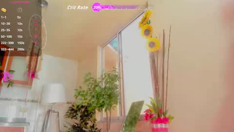 Snapshot of mara_jackson_ chatting on 7, 7, 2026 MARA online show from 7, 7, 2026