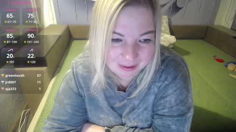 Snapshot of margaret_gem chatting on 7, 12, 2024 margaret gem online show from 7, 12, 2024