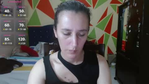 Snapshot of mariam_wish1 chatting on 20, 5, 2026 mariam_wish1 online show from 20, 5, 2026