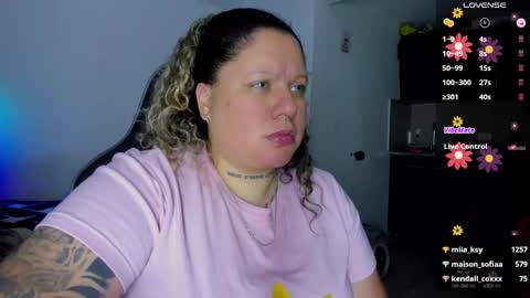   Independent Model online show from 6, 3, 2025