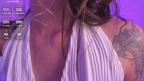 Marin kitoko online show from 9, 4, 2026