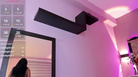 Martina Garcia online show from 22, 2, 2025