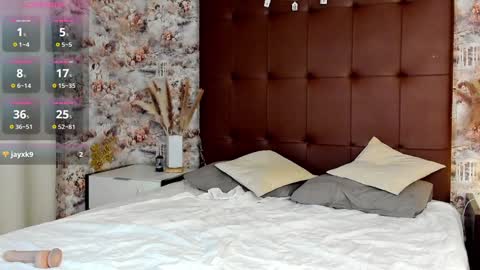 Mary  GMT 3 Mon Tue Wed Thu Fri 0300am - 0900am online show from 18, 1, 2025