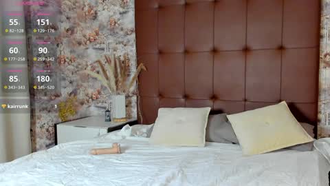 Mary  GMT 3 Mon Tue Wed Thu Fri 0300am - 0900am online show from 22, 1, 2025