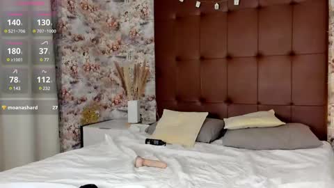 Mary  GMT 3 Mon Tue Wed Thu Fri 0300am - 0900am online show from 10, 2, 2025