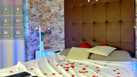 Mary  GMT 3 Mon Tue Wed Thu Fri 0300am - 0900am online show from 12, 3, 2025