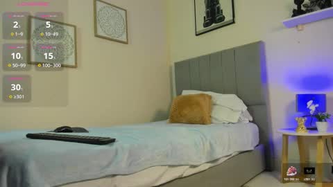 mary_cute9 online show from 6, 1, 2026