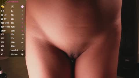 Snapshot of mary_funny chatting on 3, 2, 2026 Mary online show from 3, 2, 2026