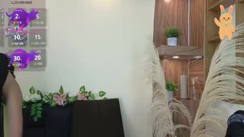 Snapshot of mary_rabbit chatting on 12, 10, 2025 M A R Y online show from 12, 10, 2025