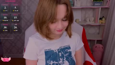 Ur Mary online show from 27, 3, 2026