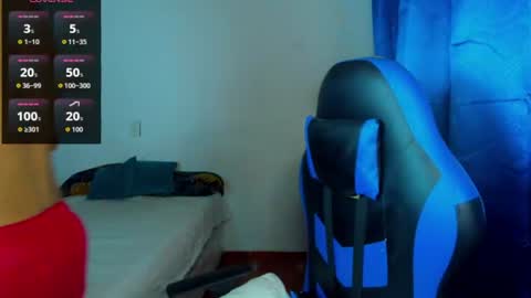 Snapshot of massatgeserotics chatting on 23, 6, 2026 I Am Odin online show from 23, 6, 2026