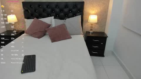 Rocio online show from 18, 1, 2026