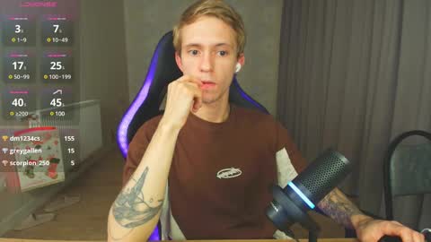 Snapshot of max_gen chatting on 4, 1, 2025 Max Gen with tats 24years And Ethan without tats 20 years online show from 4, 1, 2025