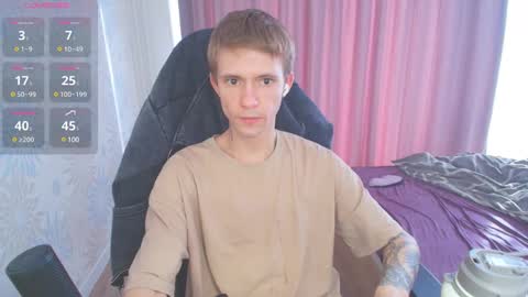 Snapshot of max_gen chatting on 19, 1, 2025 Max Gen with tats 24years And Ethan without tats 20 years online show from 19, 1, 2025