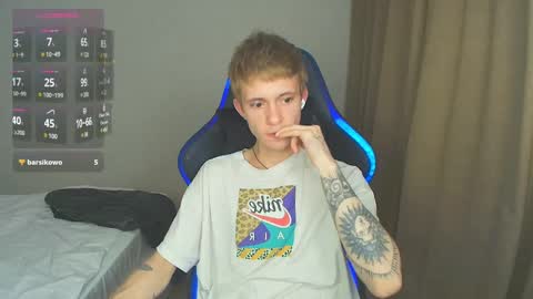 Snapshot of max_gen chatting on 18, 2, 2025 Max Gen with tats 24years And Ethan without tats 20 years online show from 18, 2, 2025