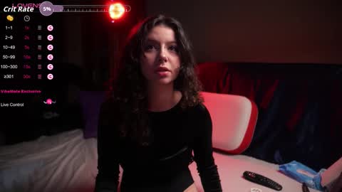 Snapshot of megan___cox chatting on 2, 12, 2025 Megan online show from 2, 12, 2025