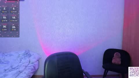 Snapshot of megan_brownsx chatting on 10, 2, 2026 Megan online show from 10, 2, 2026