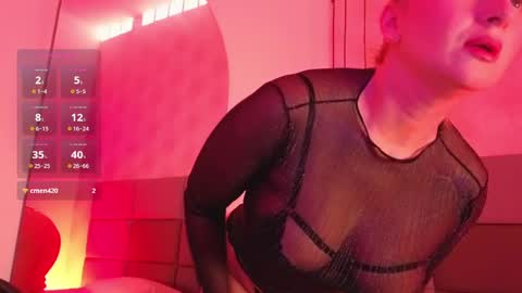 Snapshot of megan_lara_ chatting on 5, 5, 2026 MEGAN online show from 5, 5, 2026