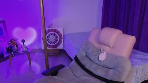 Snapshot of megan_ricci chatting on 21, 4, 2026 Laura online show from 21, 4, 2026