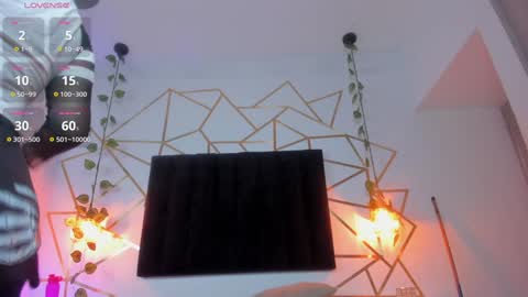  Megan  online show from 31, 1, 2025