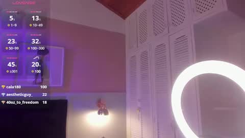 Snapshot of megan_west62 chatting on 23, 1, 2025 Jazmin online show from 23, 1, 2025