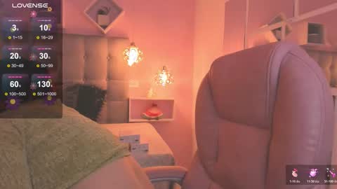 Melanie  online show from 9, 11, 2025