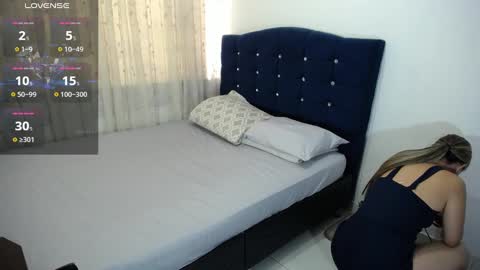 Melanie Parker online show from 26, 1, 2025