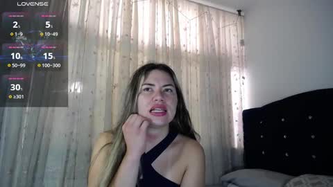 Melanie Parker online show from 1, 2, 2025