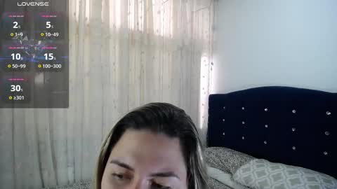 Melanie Parker online show from 5, 2, 2025