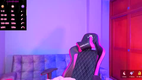 melanimorgan1 online show from 19, 1, 2026