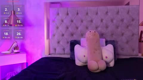 Snapshot of meli_gates chatting on 7, 6, 2026 meli_gates online show from 7, 6, 2026