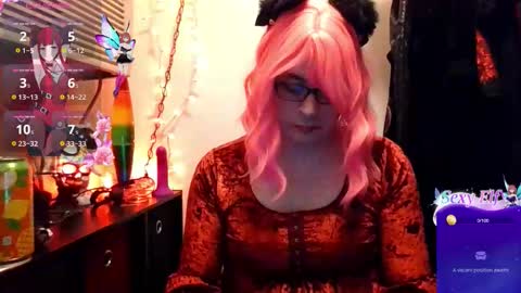 Snapshot of melissa_grim chatting on 18, 1, 2026 Melissa online show from 18, 1, 2026