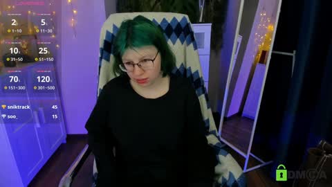 Snapshot of melissa_wells chatting on 18, 1, 2025 Melissa online show from 18, 1, 2025