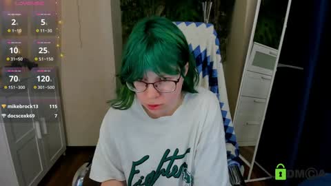 Snapshot of melissa_wells chatting on 20, 1, 2025 Melissa online show from 20, 1, 2025