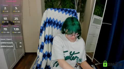 Snapshot of melissa_wells chatting on 20, 1, 2025 Melissa online show from 20, 1, 2025