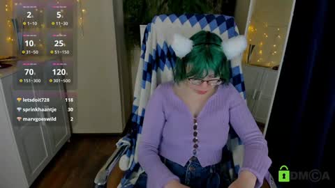 Snapshot of melissa_wells chatting on 22, 1, 2025 Melissa online show from 22, 1, 2025