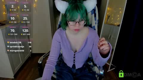 Snapshot of melissa_wells chatting on 22, 1, 2025 Melissa online show from 22, 1, 2025