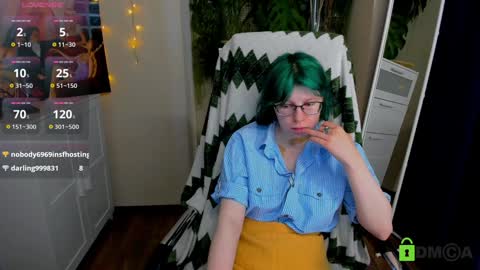 Snapshot of melissa_wells chatting on 26, 1, 2025 Melissa online show from 26, 1, 2025