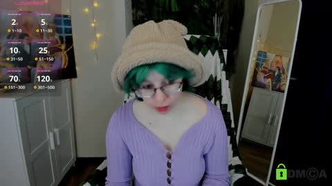 Snapshot of melissa_wells chatting on 28, 1, 2025 Melissa online show from 28, 1, 2025