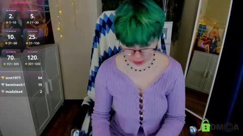 Snapshot of melissa_wells chatting on 2, 3, 2025 Melissa online show from 2, 3, 2025