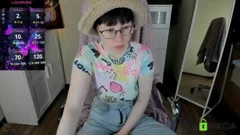Snapshot of melissa_wells chatting on 20, 9, 2025 Melissa online show from 20, 9, 2025
