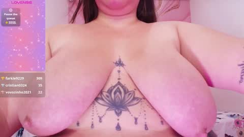 Snapshot of melissalabx69 chatting on 18, 1, 2025 MELISSA online show from 18, 1, 2025