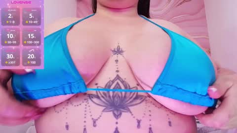Snapshot of melissalabx69 chatting on 6, 2, 2025 MELISSA online show from 6, 2, 2025