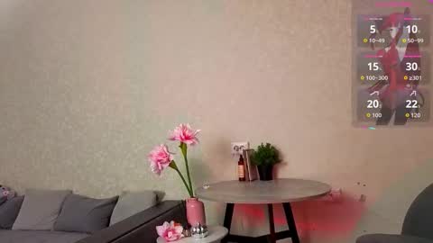 Snapshot of mellhyees chatting on 18, 11, 2025 mellhyees online show from 18, 11, 2025