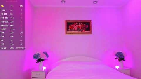 Mellina online show from 22, 1, 2025