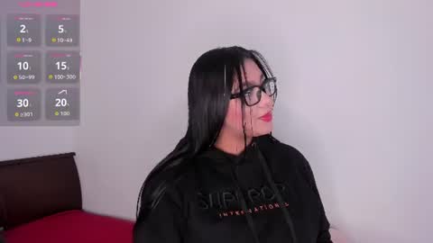 Snapshot of meloddy_parkerr_ chatting on 14, 7, 2026 MELODDY PARKERR online show from 14, 7, 2026